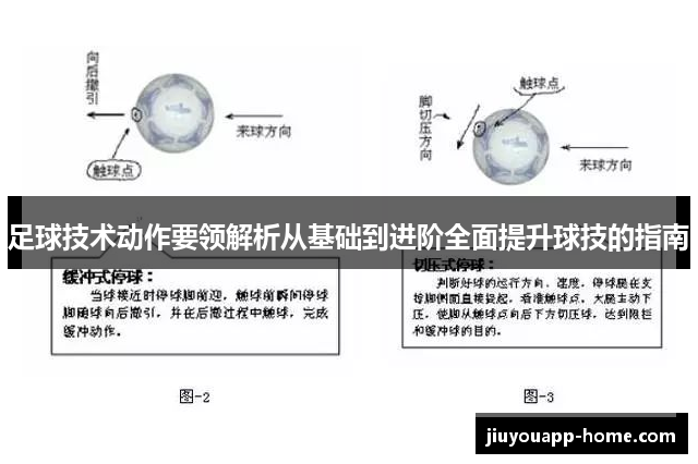 足球技术动作要领解析从基础到进阶全面提升球技的指南