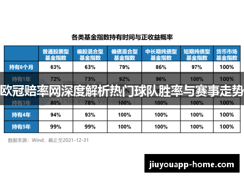 欧冠赔率网深度解析热门球队胜率与赛事走势