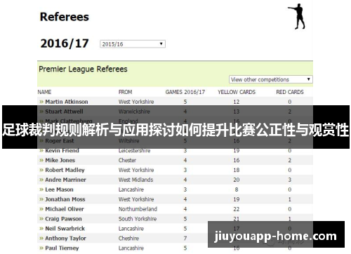 足球裁判规则解析与应用探讨如何提升比赛公正性与观赏性